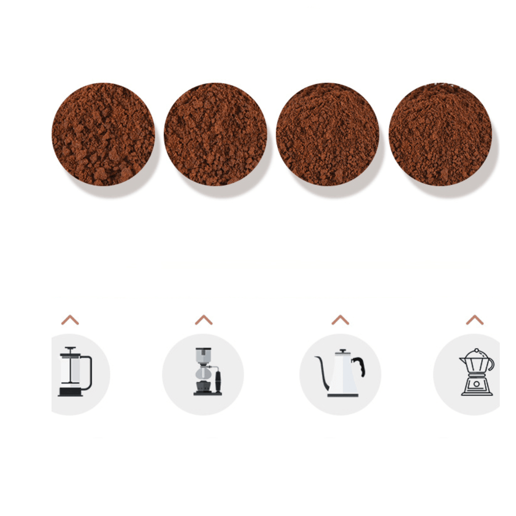 MemoBrew Coffee Grinder – product detail image 9 at Ozoric