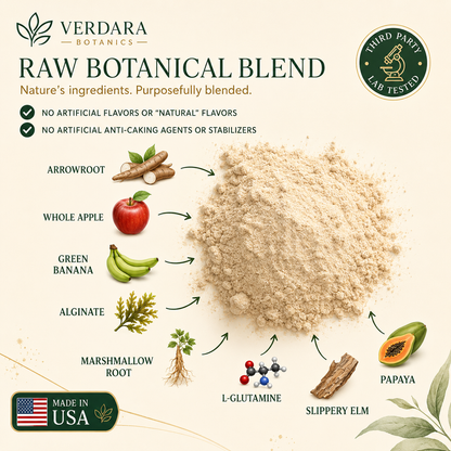 Gut Calm™ – product detail image 4 at Ozoric