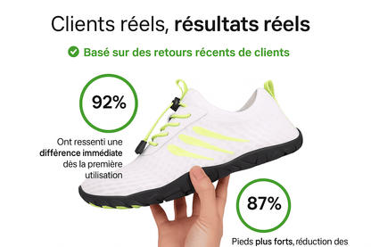 TerraMax TechStep Comfort Shoes