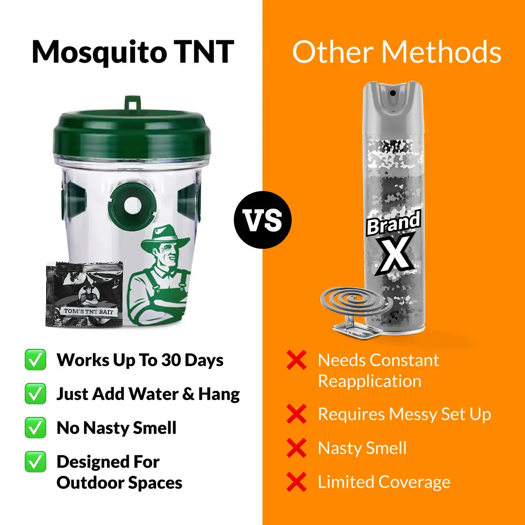 Mosquito TNT 2.0 – product detail image 5 at Ozoric