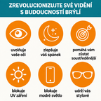 Multifokální brýle Nexolens + dárek – detailní obrázek produktu 4 na Ozoric