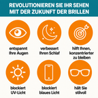 Nexolens Multifokalbrille + Geschenk – Produktdetailbild 4 bei Ozoric
