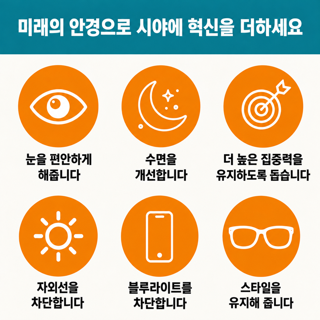 Nexolens 다초점 안경 + 선물 – Ozoric 제품 상세 이미지 4