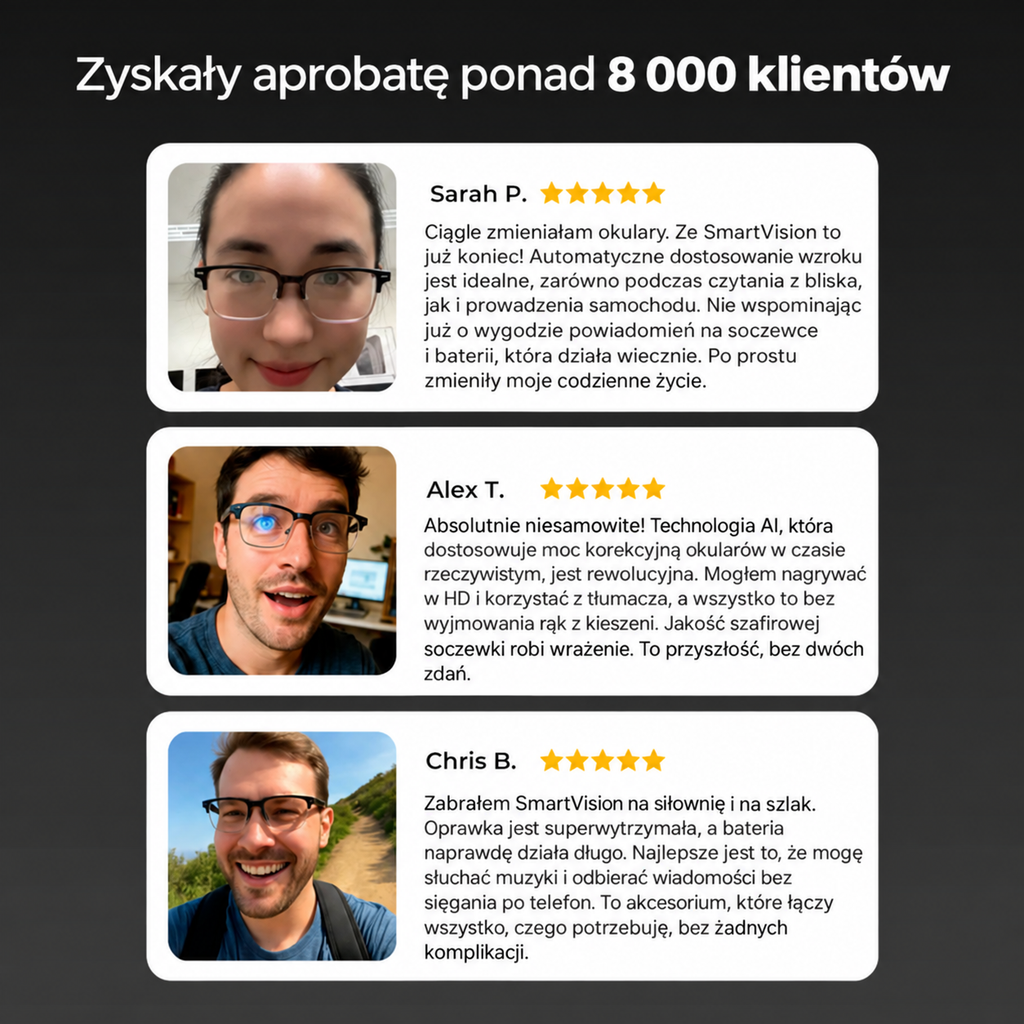 SmartVision™ Adaptacyjne okulary z AI – szczegółowe zdjęcie produktu 4 w Ozoric